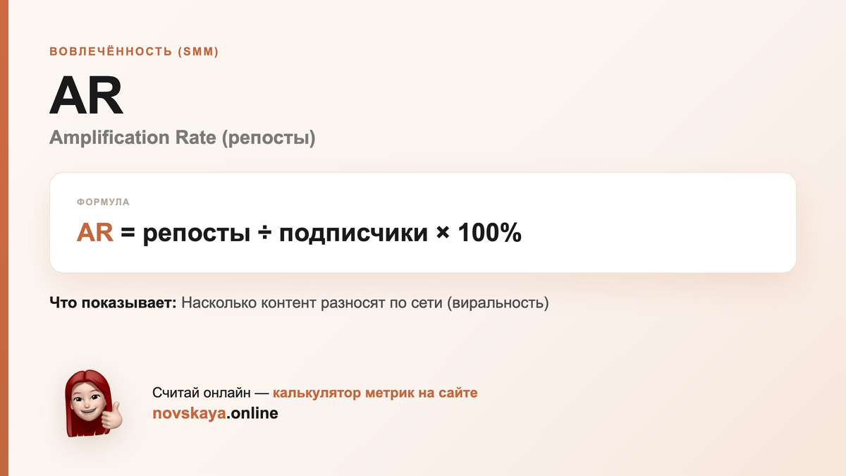 Формула AR (Amplification Rate (репосты)) — маркетинговая метрика, калькулятор на novskaya.online AR формула: репосты ÷ подписчики × 100% — как посчитать Amplification Rate (репосты). Калькулятор метрик на novskaya.online