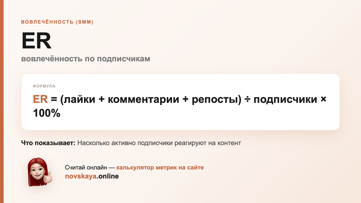 Формула ER (вовлечённость по подписчикам) — маркетинговая метрика, калькулятор на novskaya.online ER формула: (лайки + комментарии + репосты) ÷ подписчики × 100% — как посчитать вовлечённость по подписчикам. Калькулятор метрик на novskaya.online